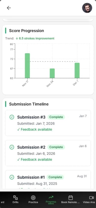 Score progression tracking